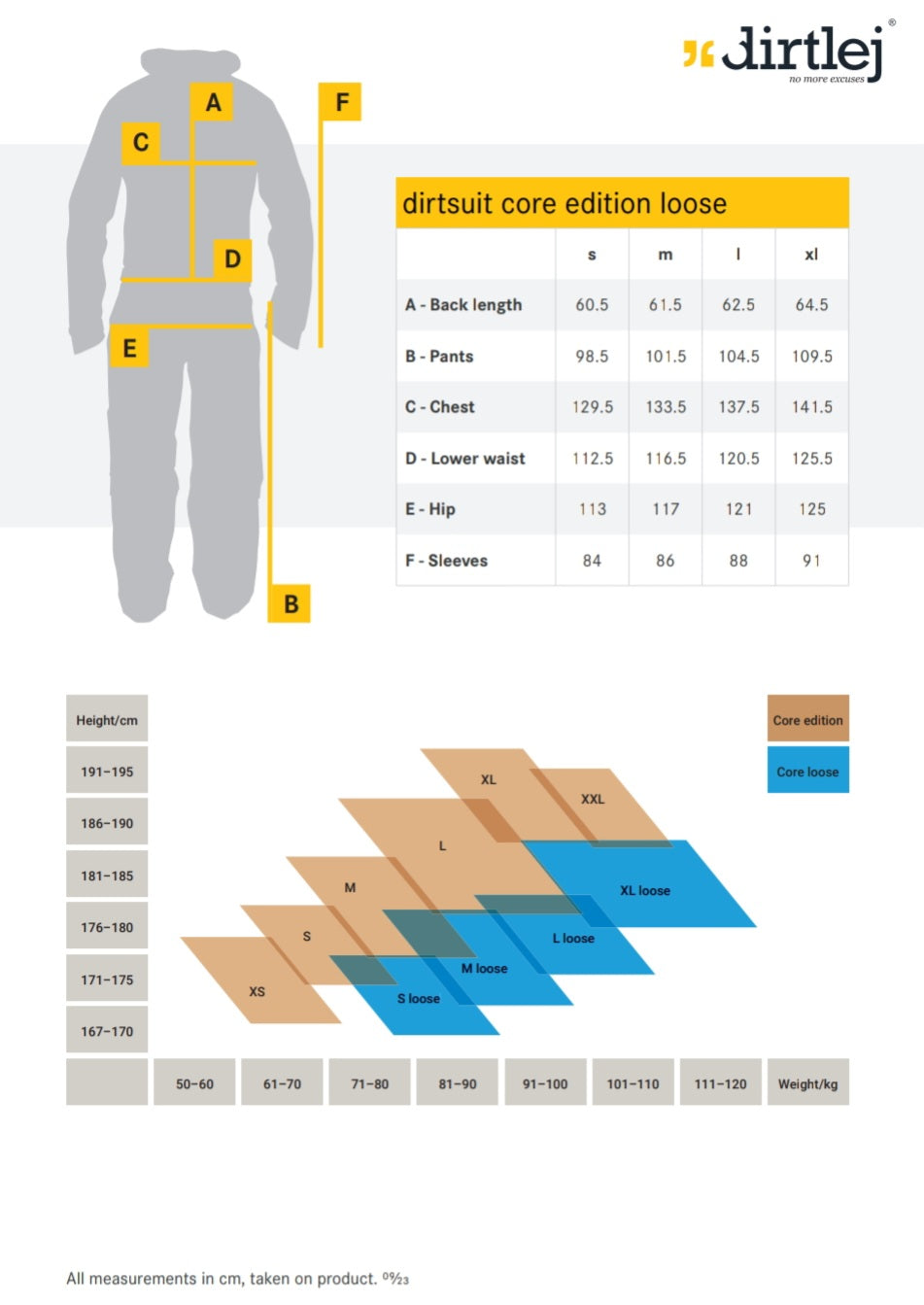 DIRTLEJ Dirt Suit Core Edition - Loose Cut (FINAL SALE)